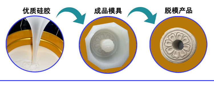 石膏模具硅膠用幾度的好 ？
